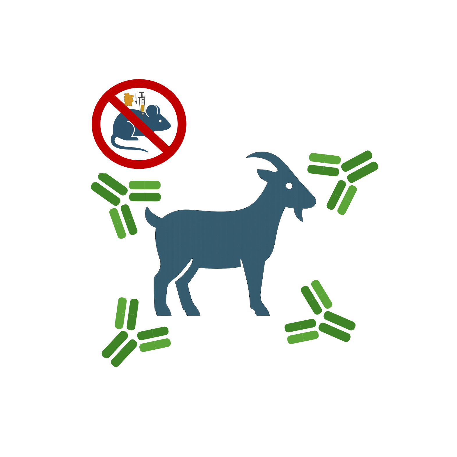 anti-goat_white_smaller_noMouse